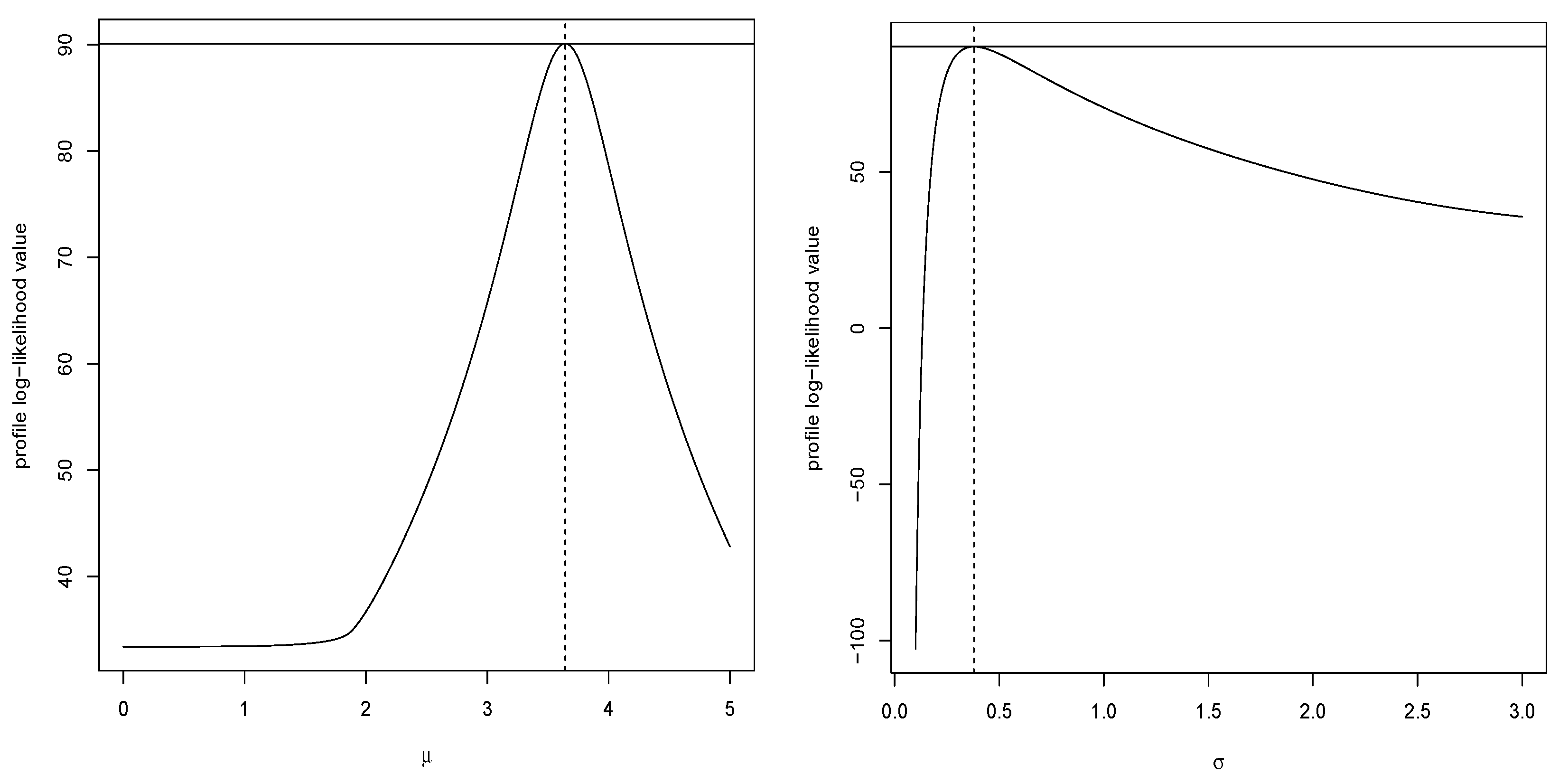 Symmetry 13 00117 g010