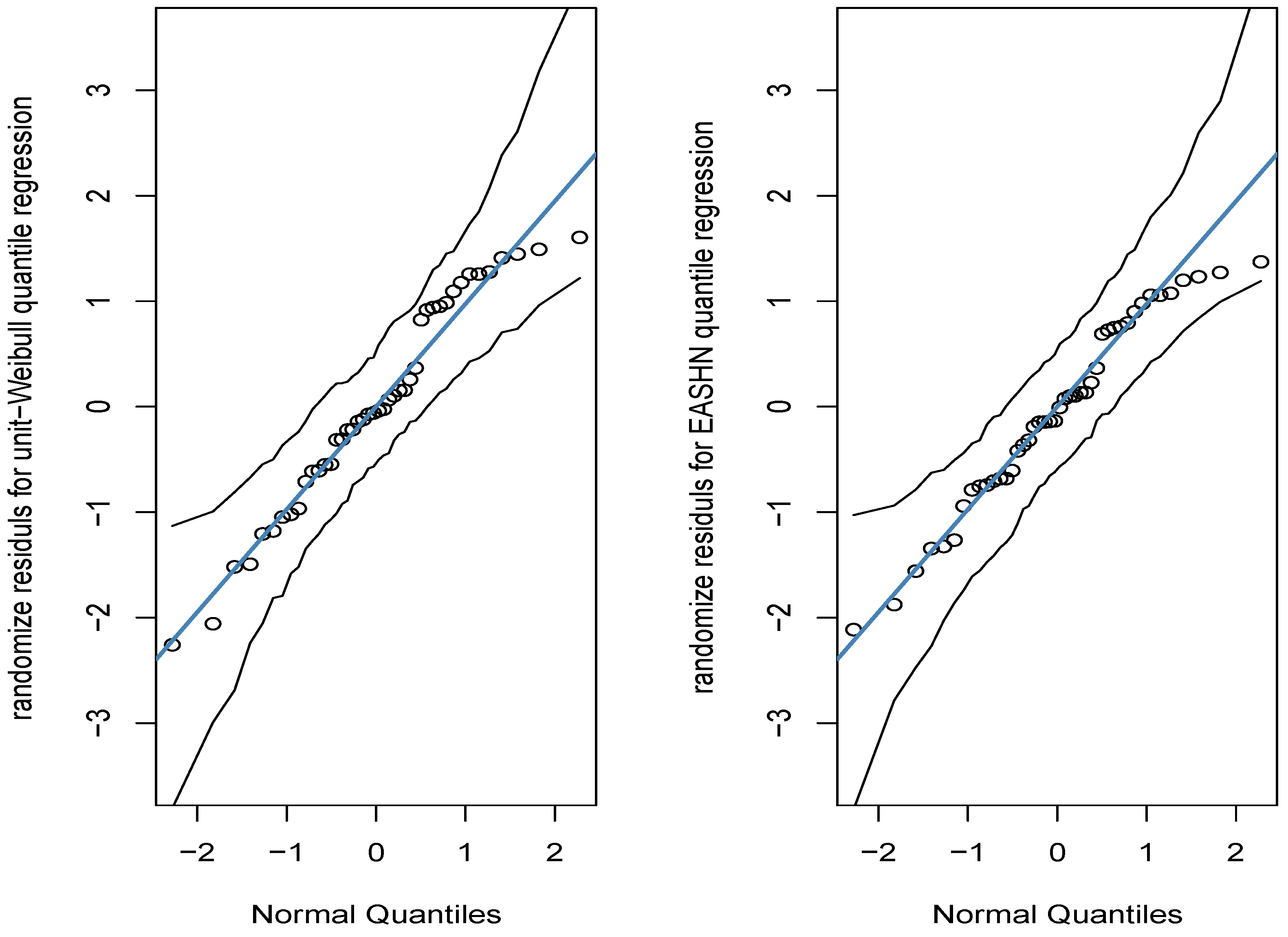 Symmetry 13 00117 g011