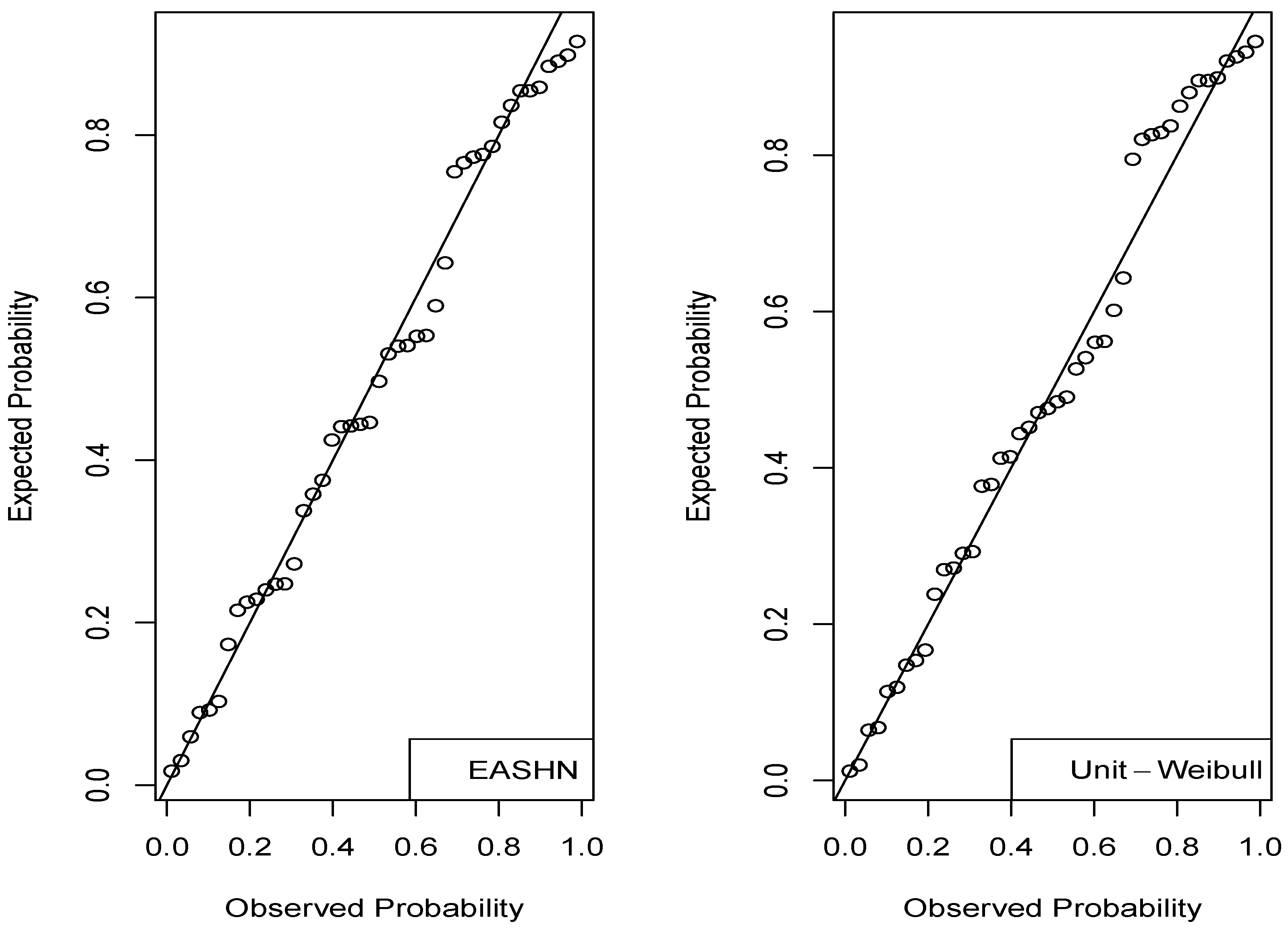 Symmetry 13 00117 g012