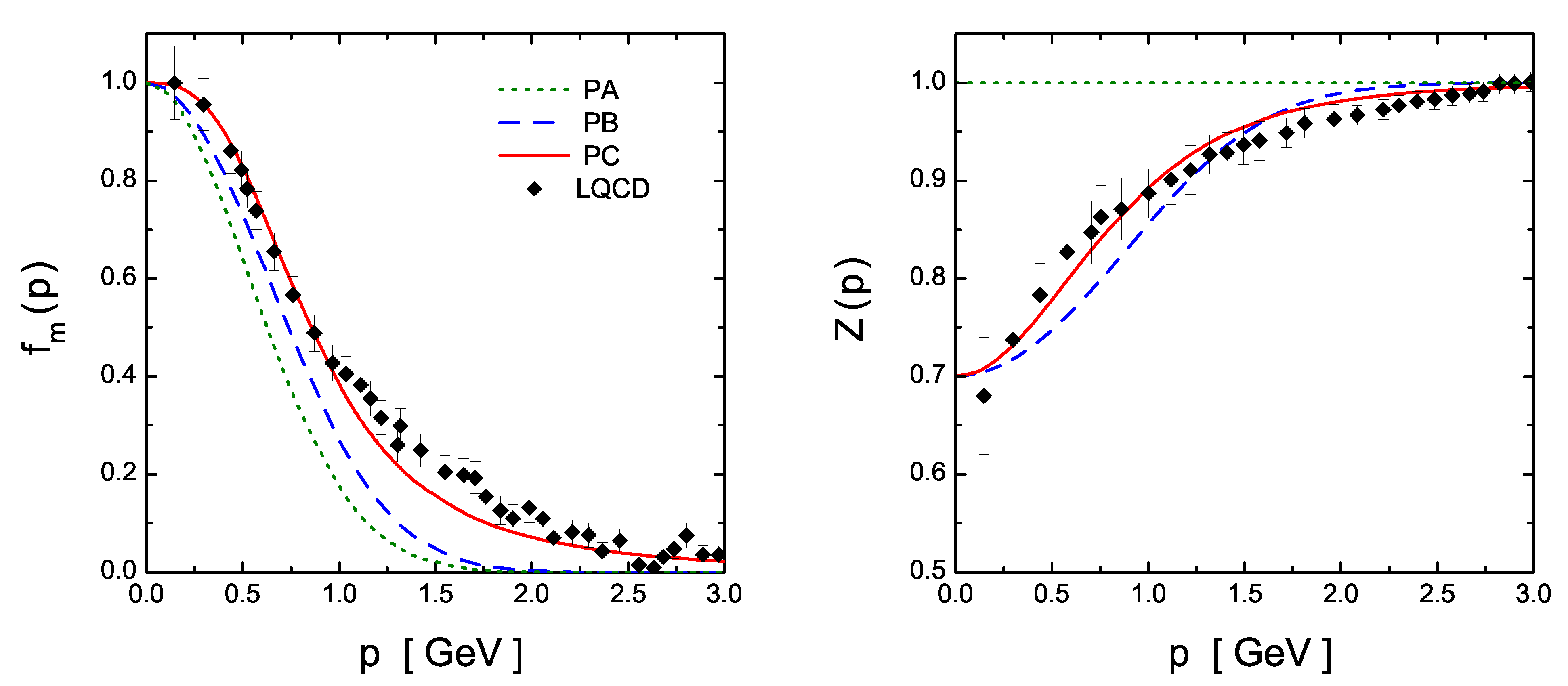 Symmetry 13 00121 g001
