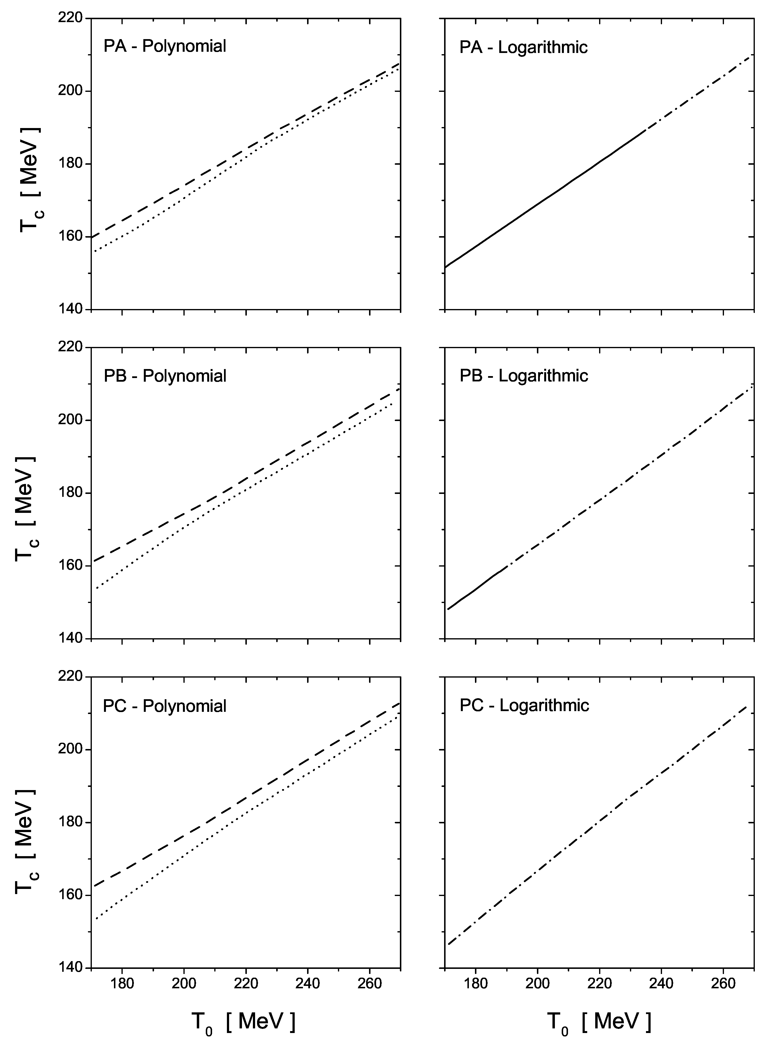 Symmetry 13 00121 g003