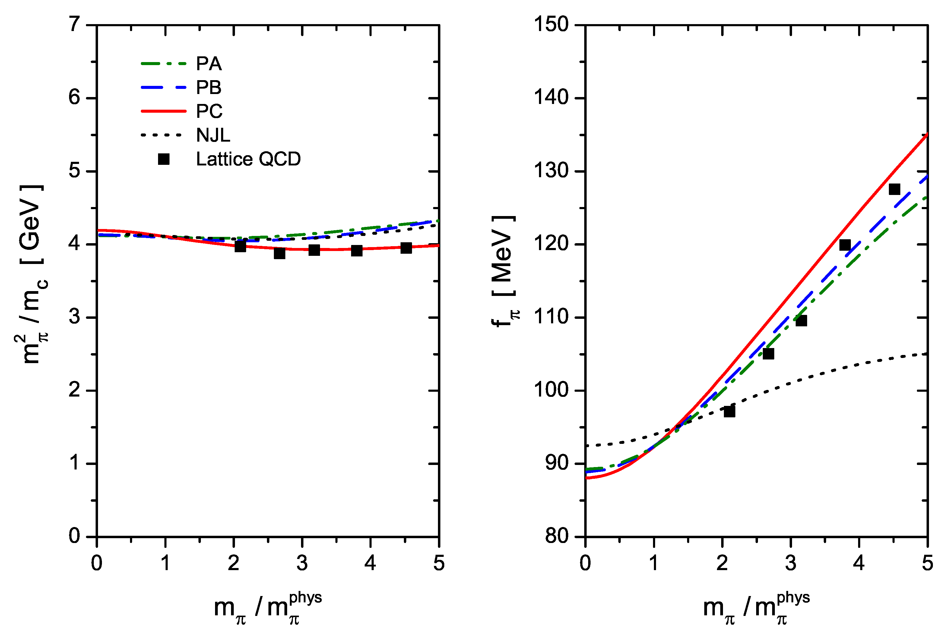Symmetry 13 00121 g004