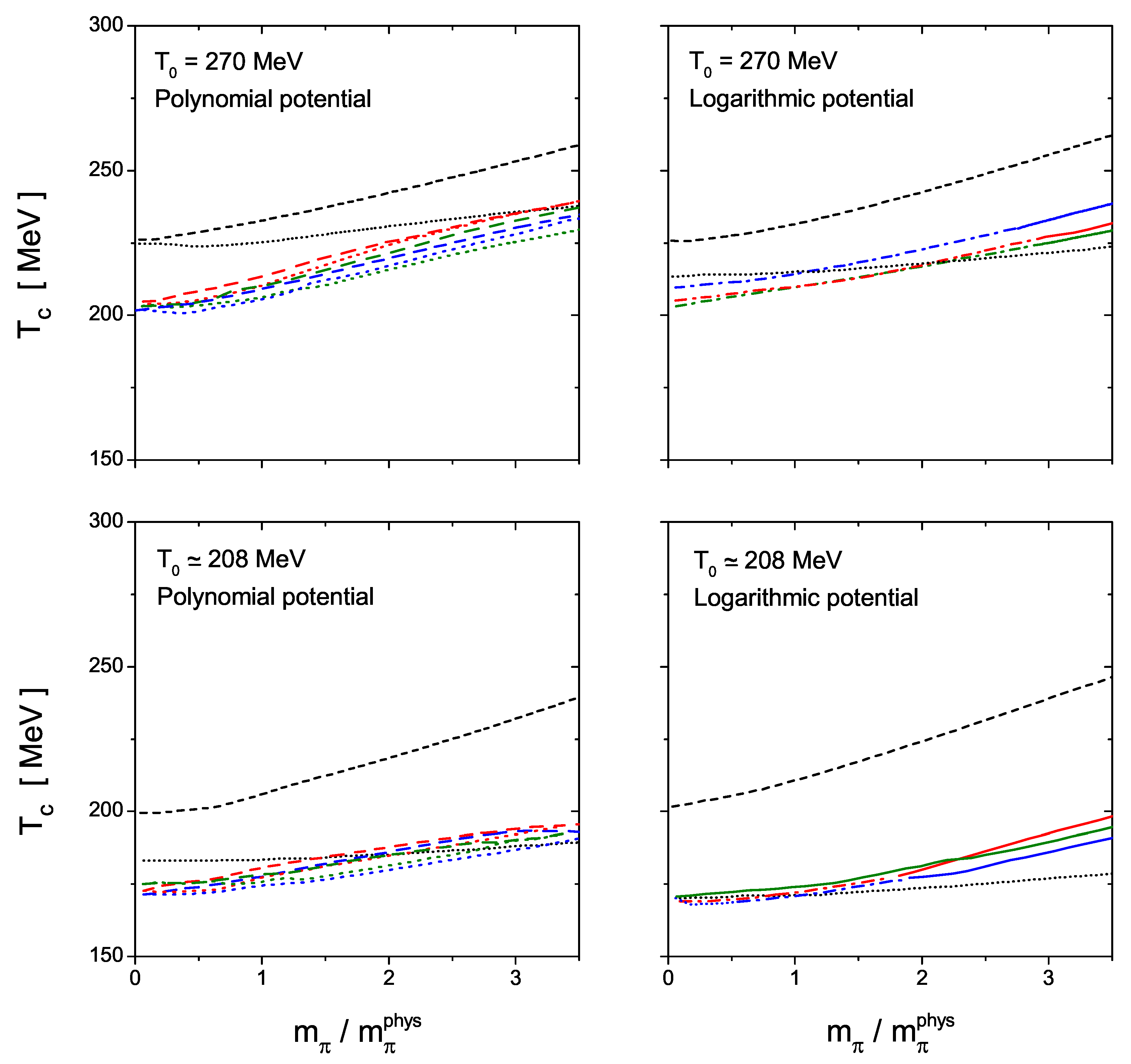 Symmetry 13 00121 g005