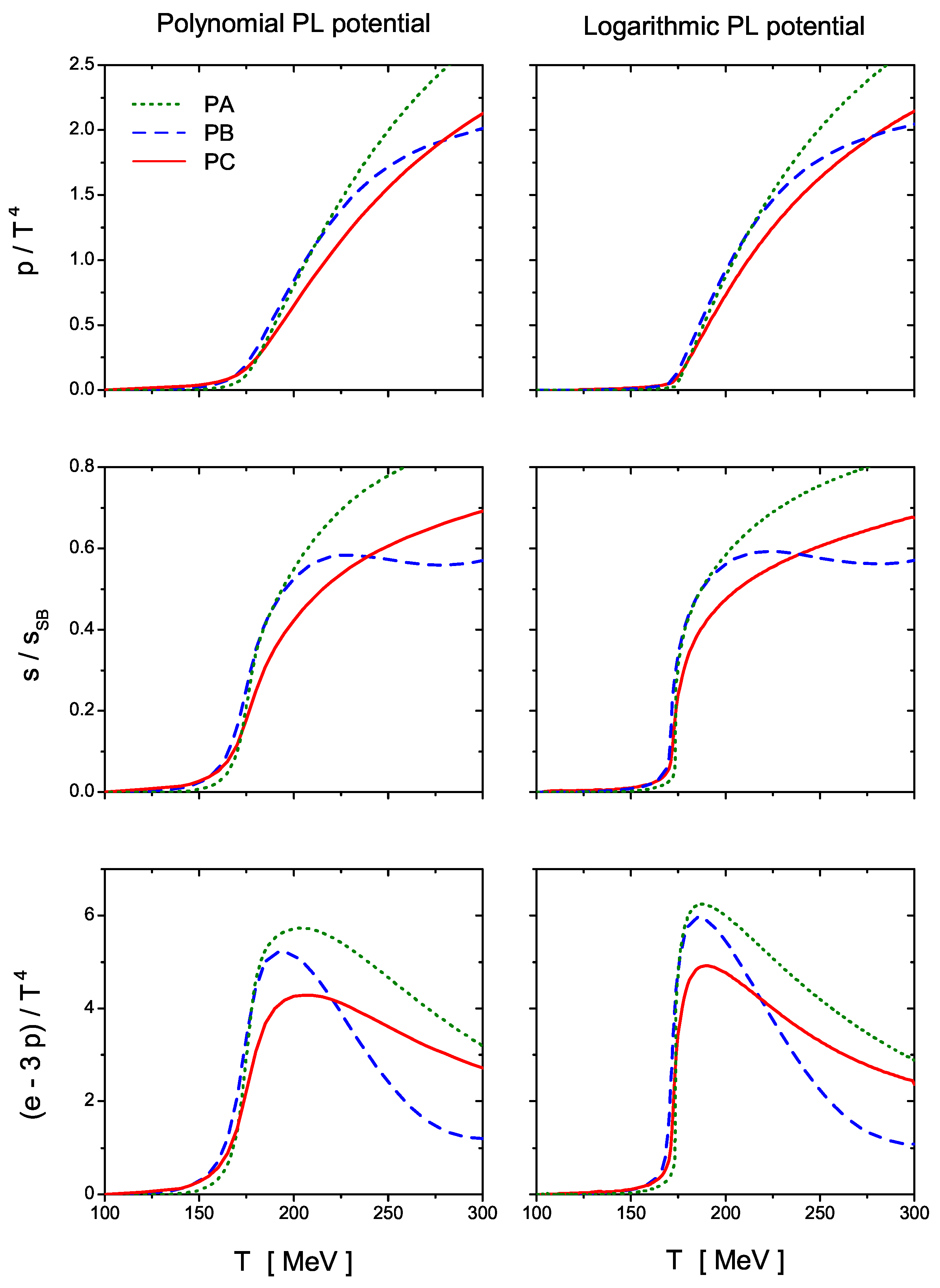 Symmetry 13 00121 g006