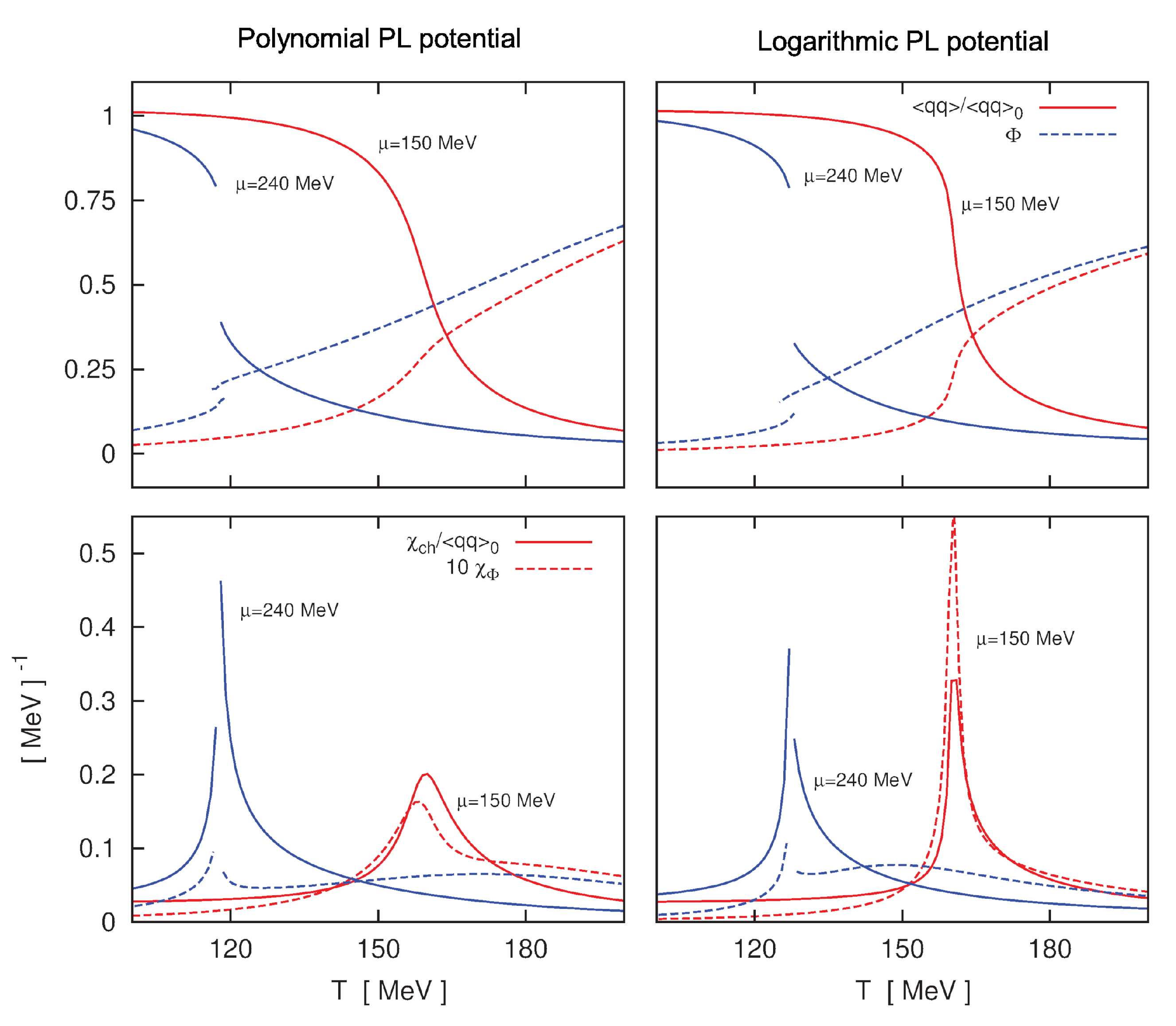 Symmetry 13 00121 g007