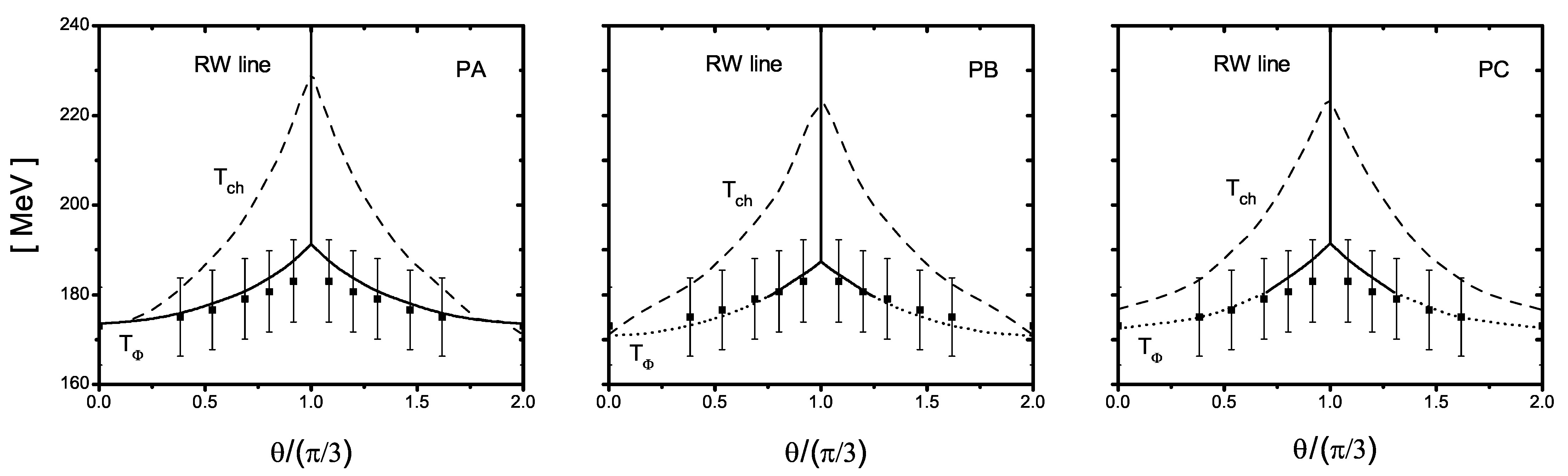Symmetry 13 00121 g012