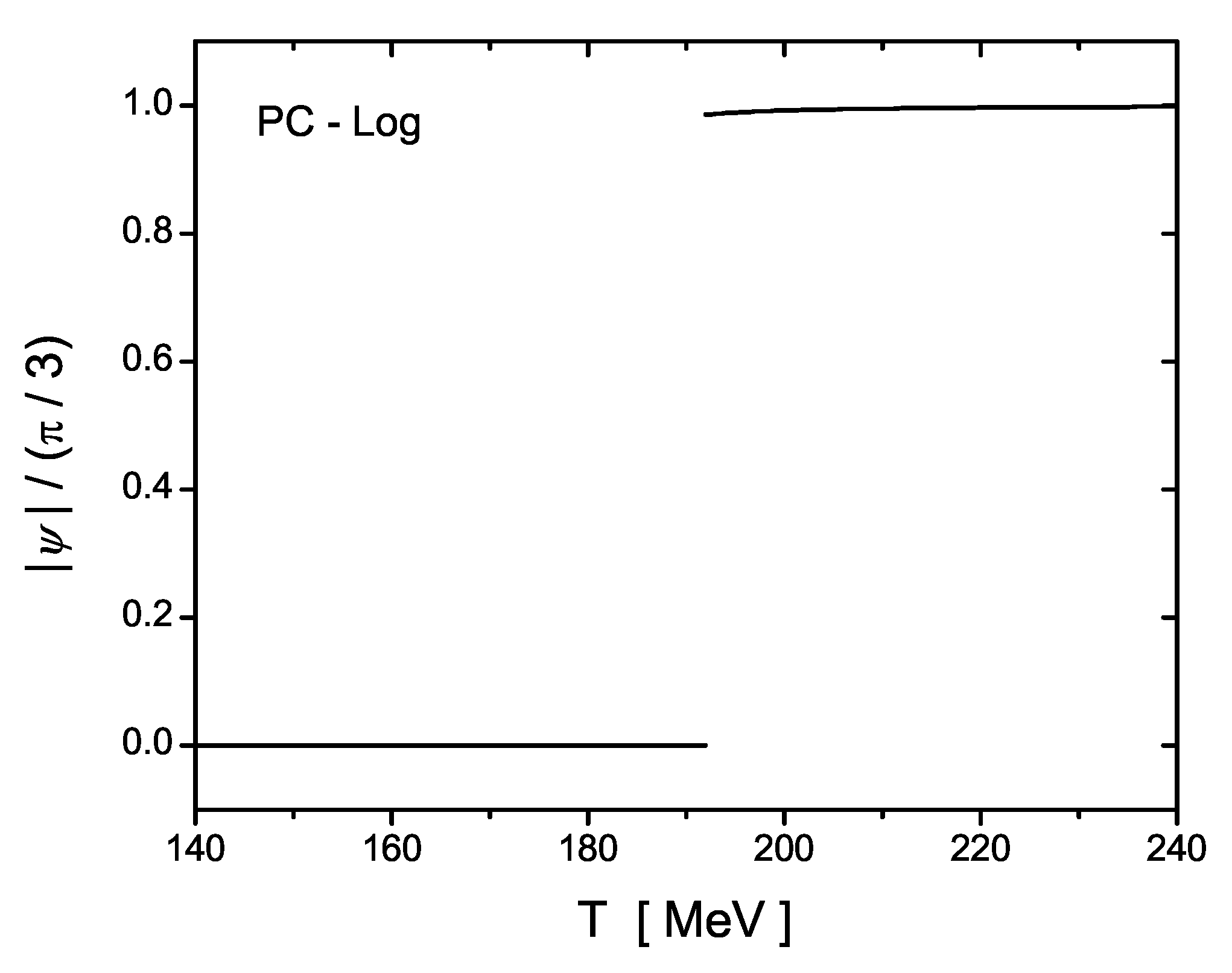 Symmetry 13 00121 g013