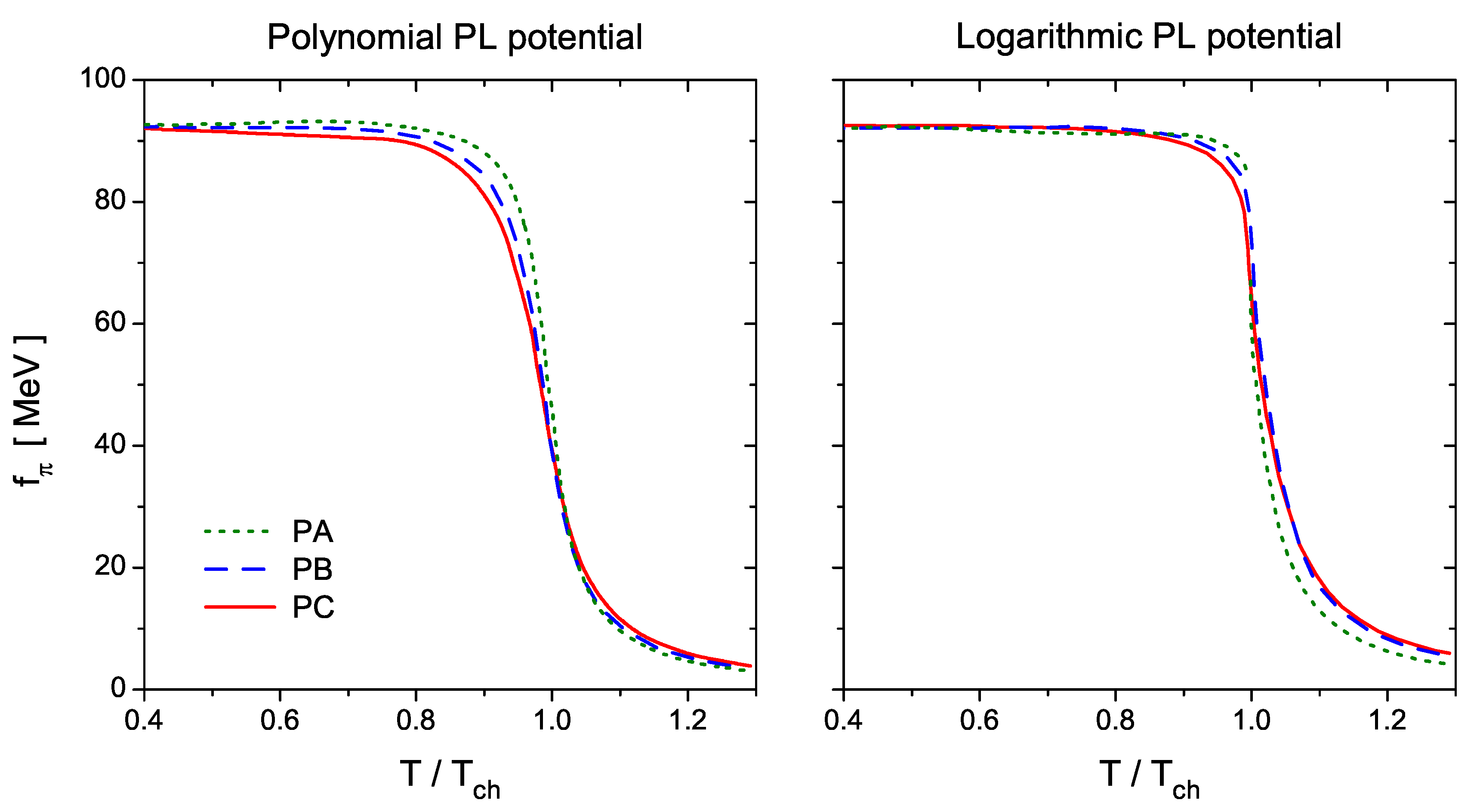 Symmetry 13 00121 g015