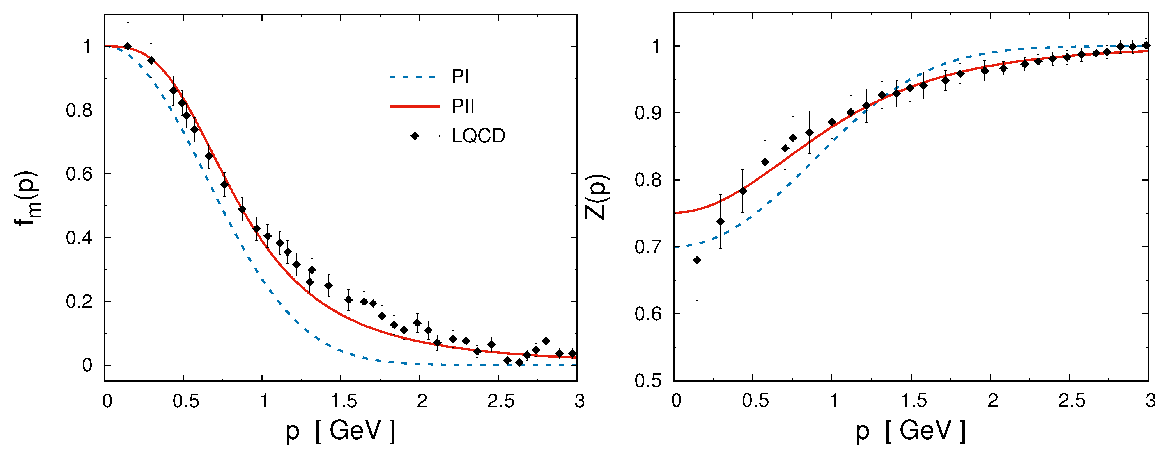 Symmetry 13 00121 g020