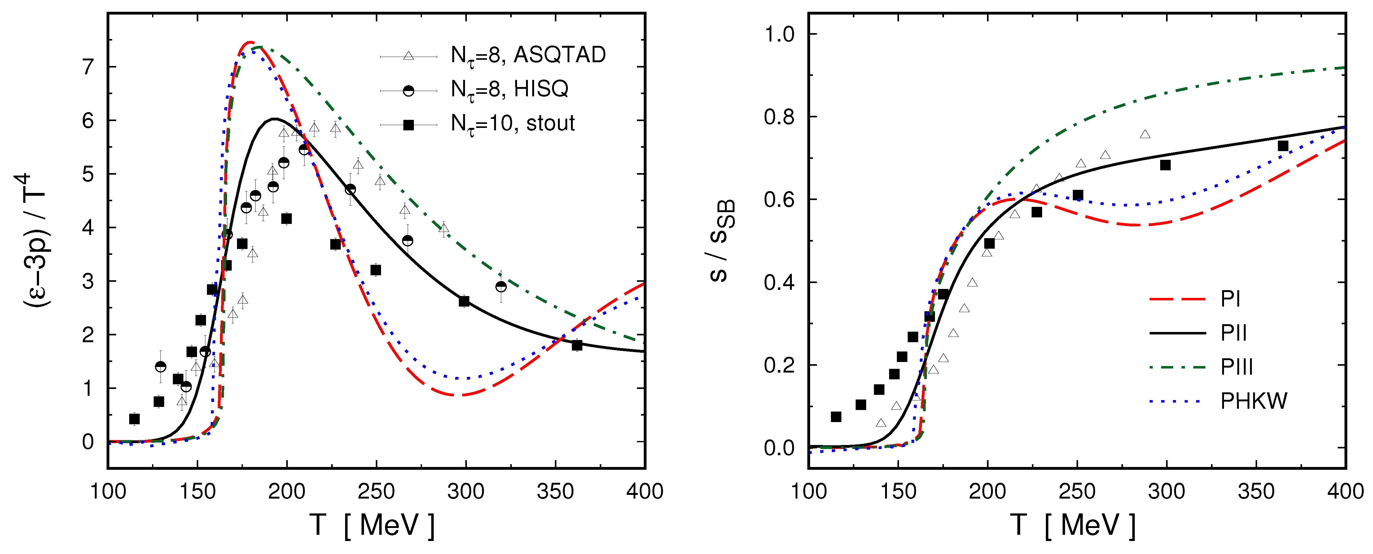 Symmetry 13 00121 g022