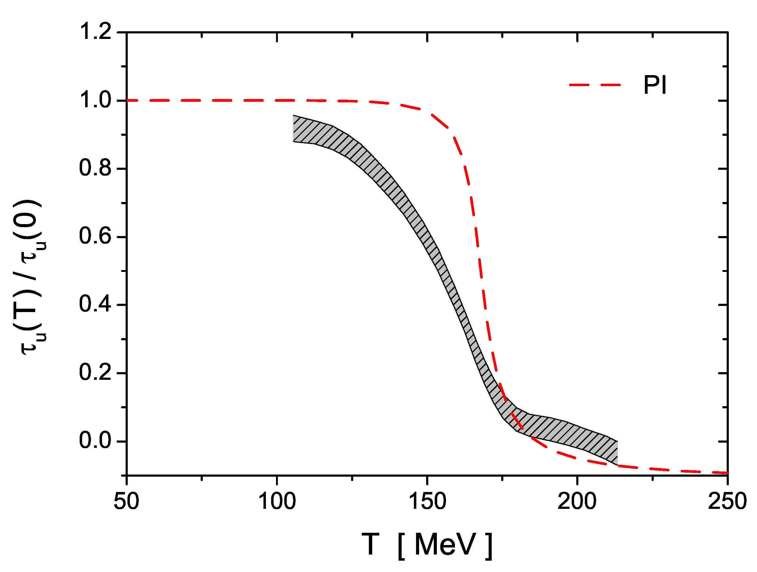 Symmetry 13 00121 g024