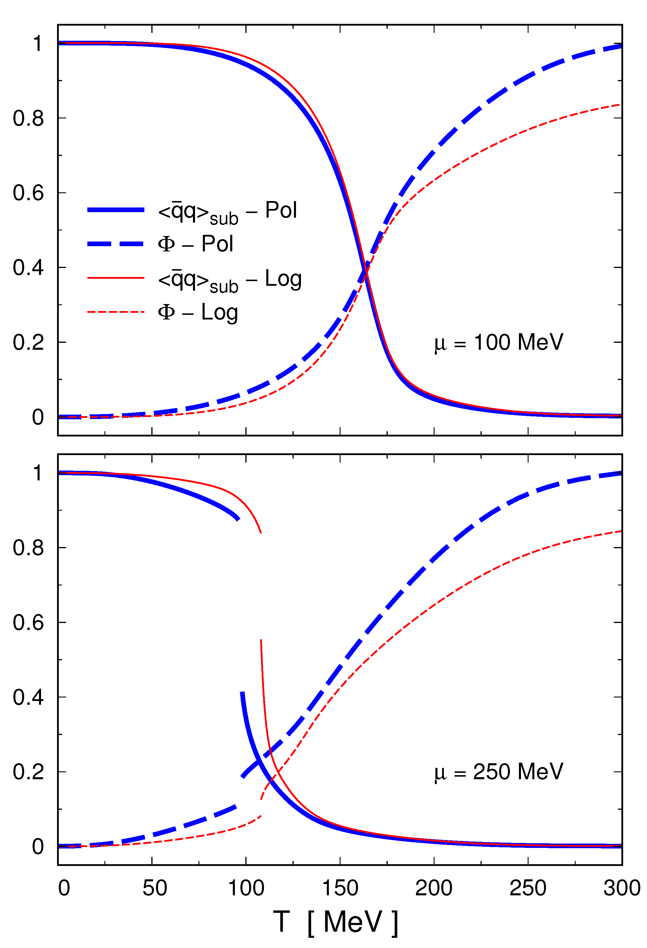 Symmetry 13 00121 g025