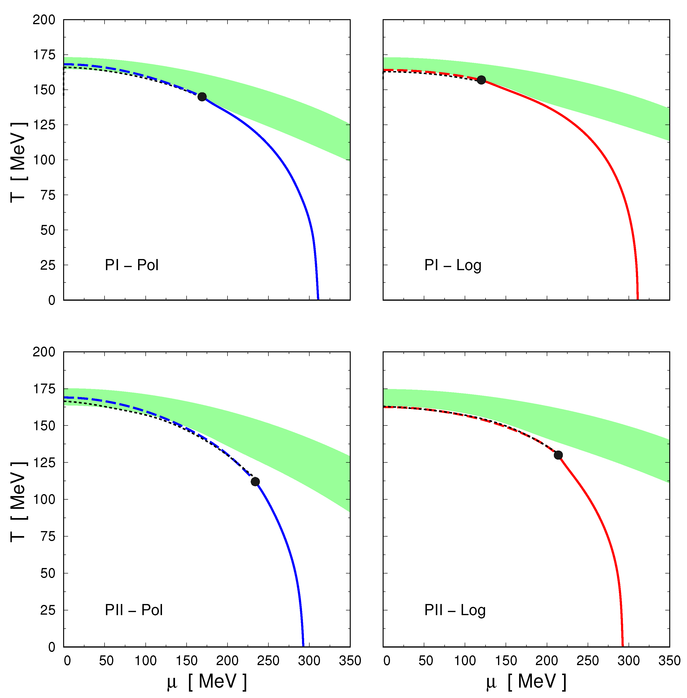 Symmetry 13 00121 g026