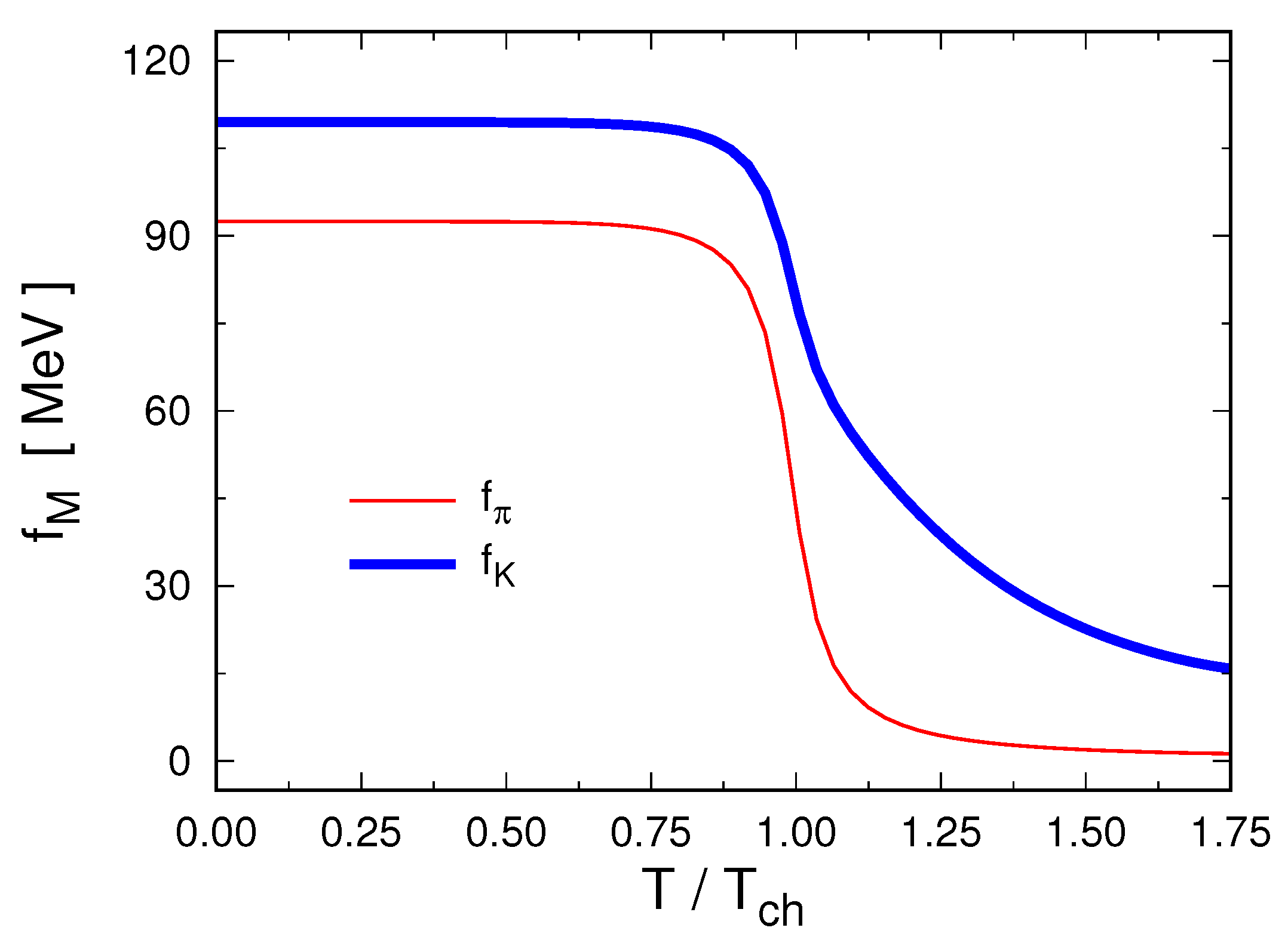 Symmetry 13 00121 g028