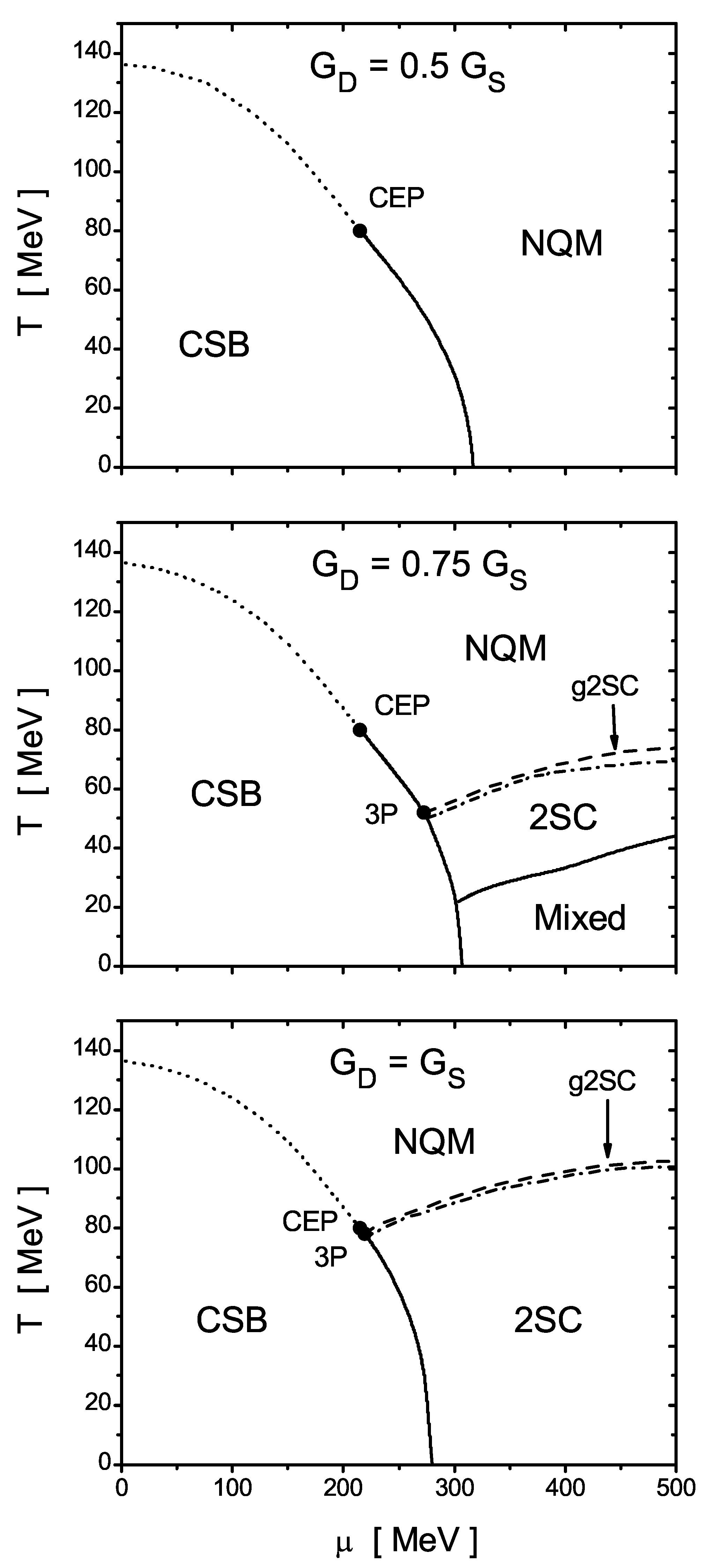 Symmetry 13 00121 g030
