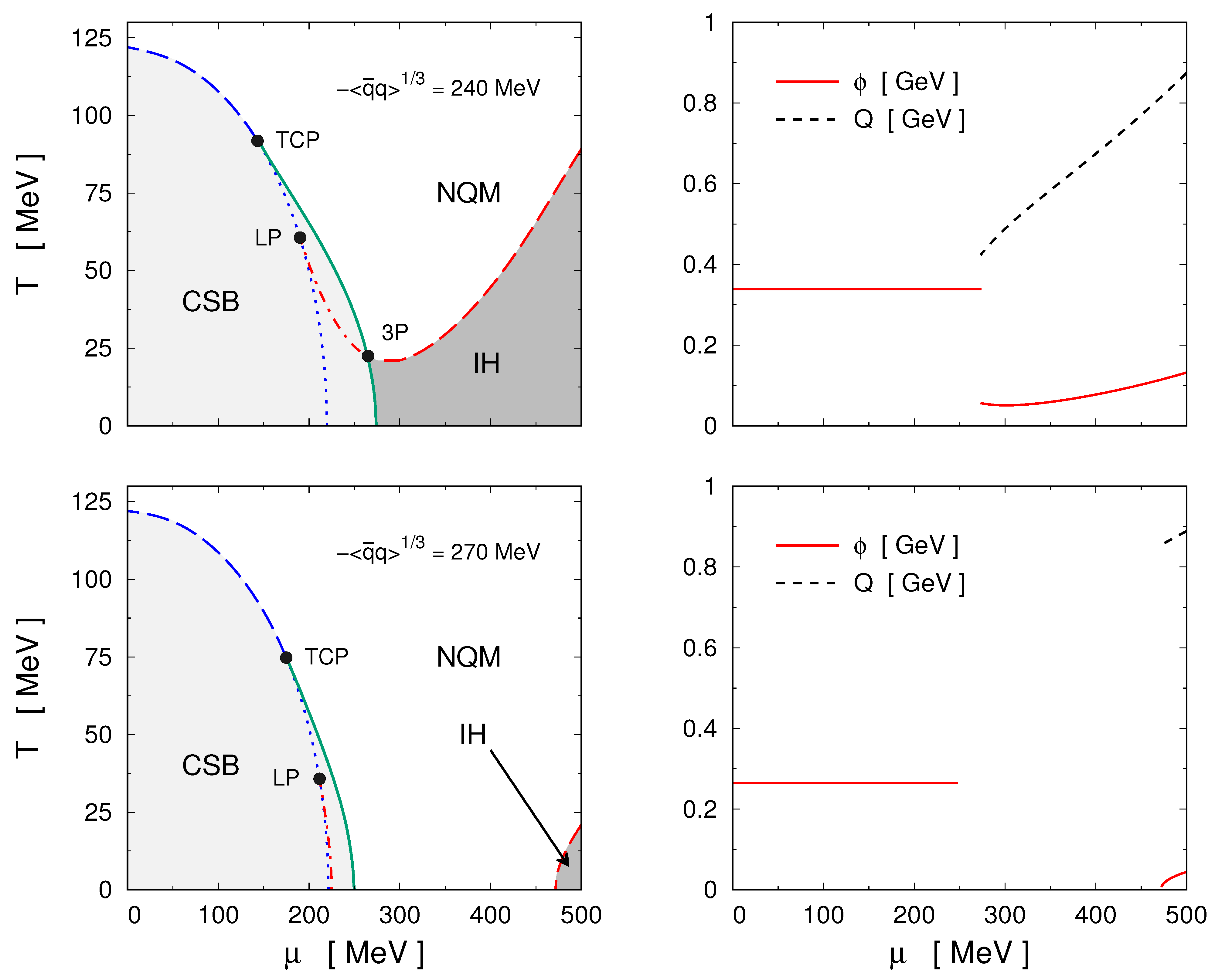 Symmetry 13 00121 g032