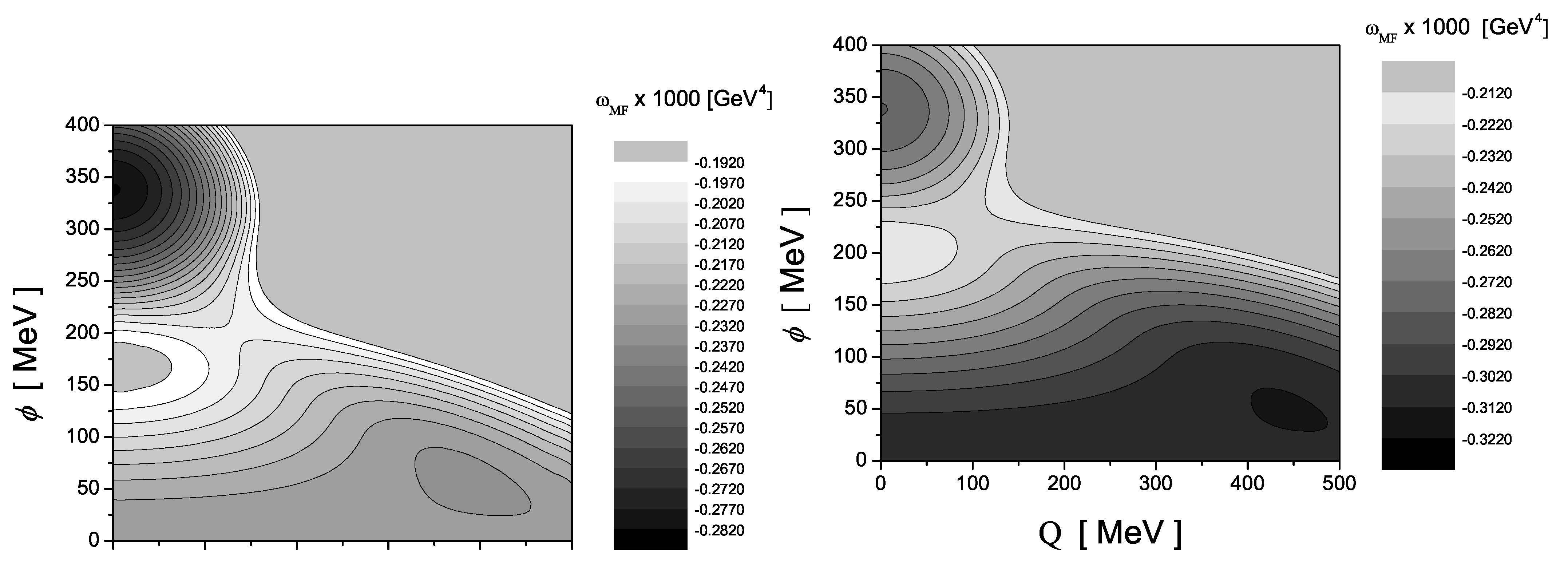 Symmetry 13 00121 g033