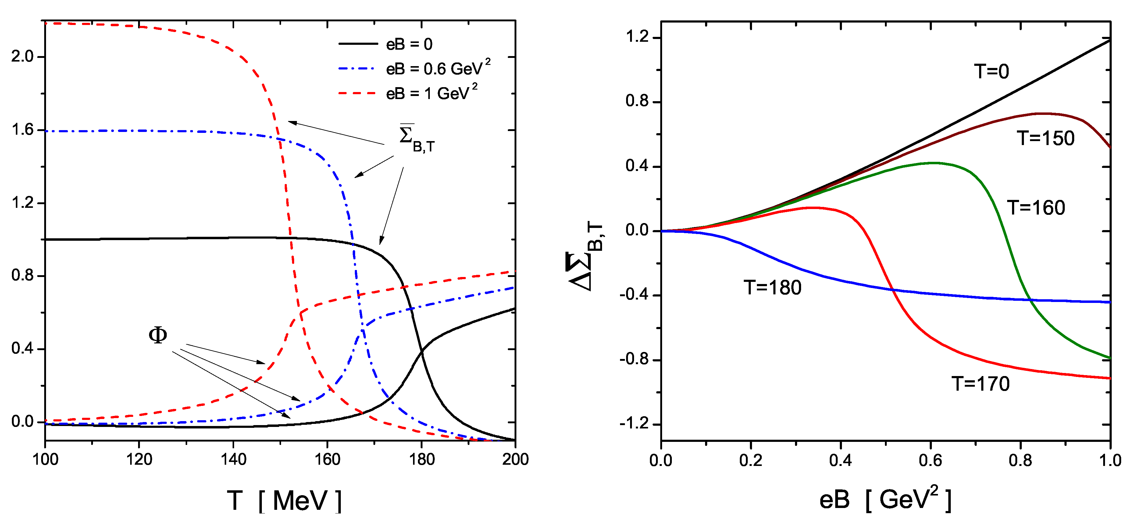 Symmetry 13 00121 g035
