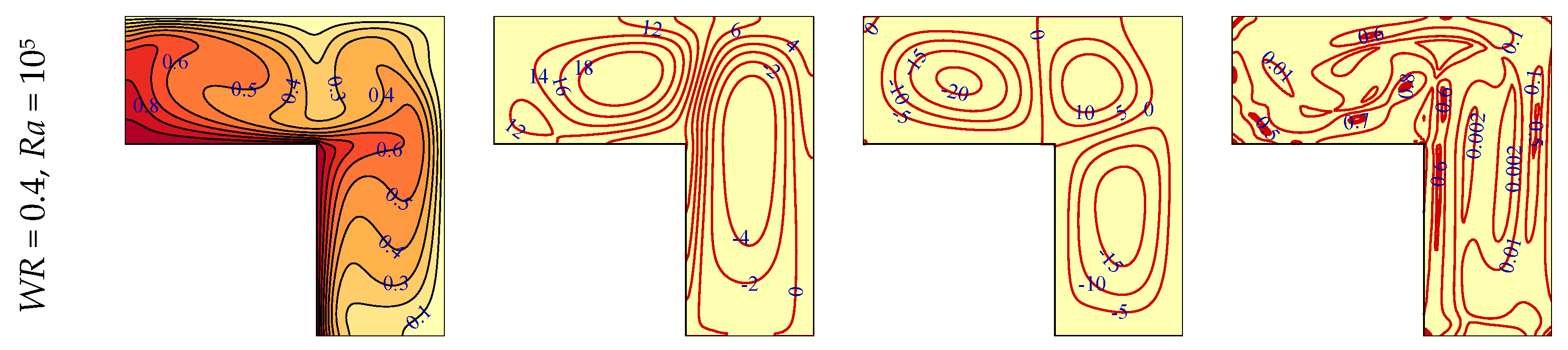Symmetry 13 00122 g002b Symmetry 13 00122 g002b