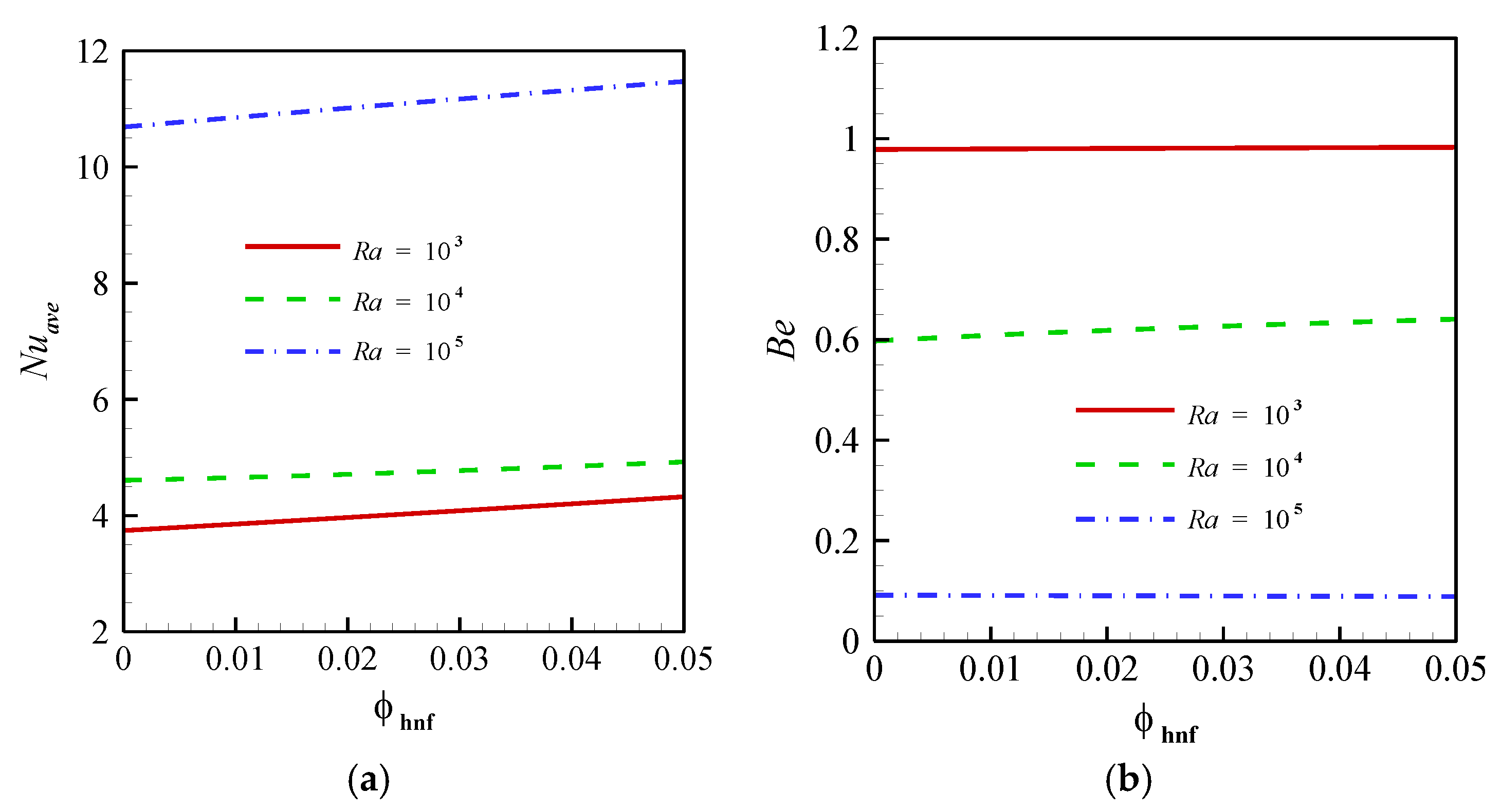 Symmetry 13 00122 g003 Symmetry 13 00122 g003