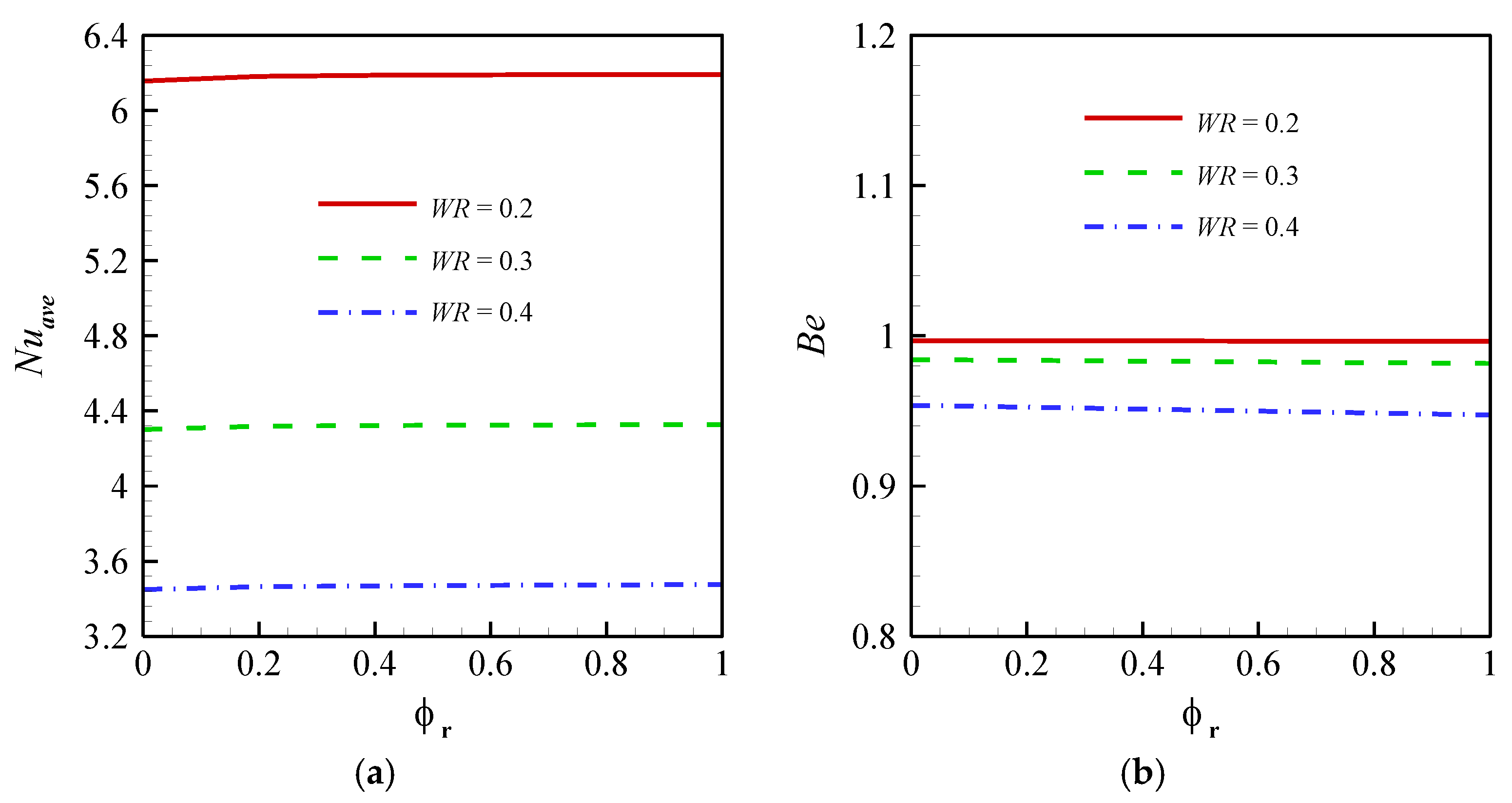 Symmetry 13 00122 g004 Symmetry 13 00122 g004