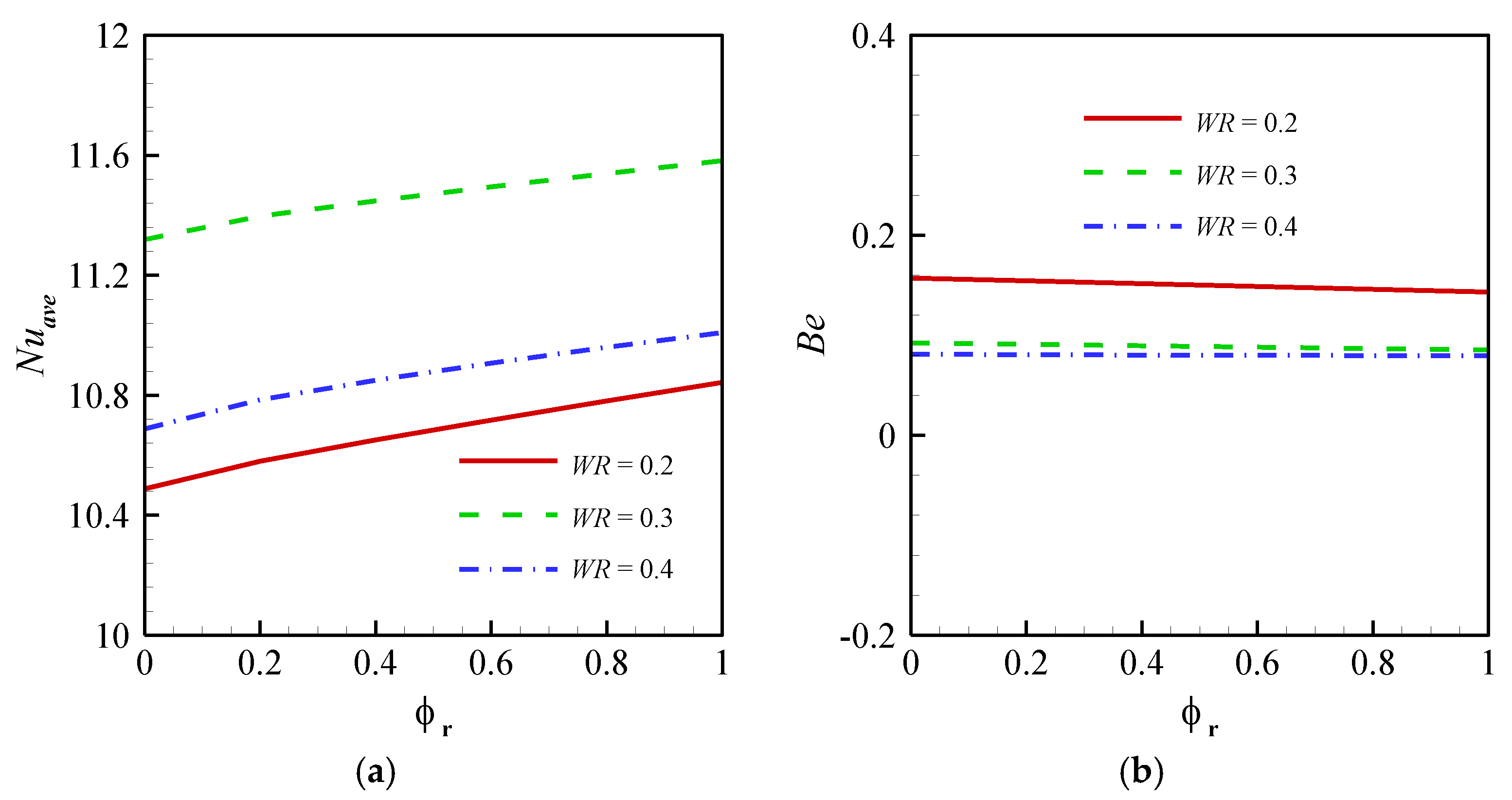 Symmetry 13 00122 g005 Symmetry 13 00122 g005