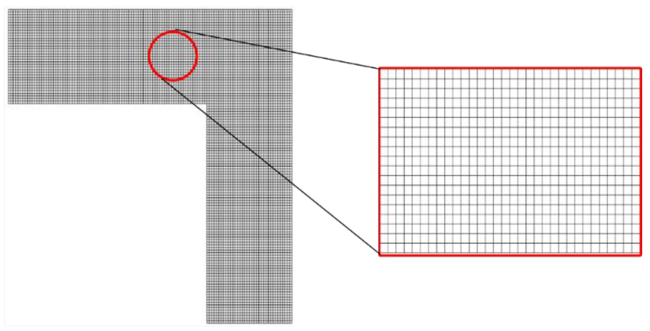 Symmetry 13 00122 g0a1 Symmetry 13 00122 g0a1