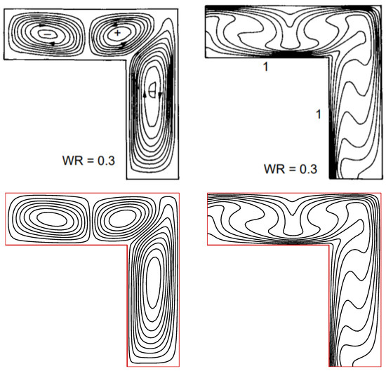 Symmetry 13 00122 g0a2