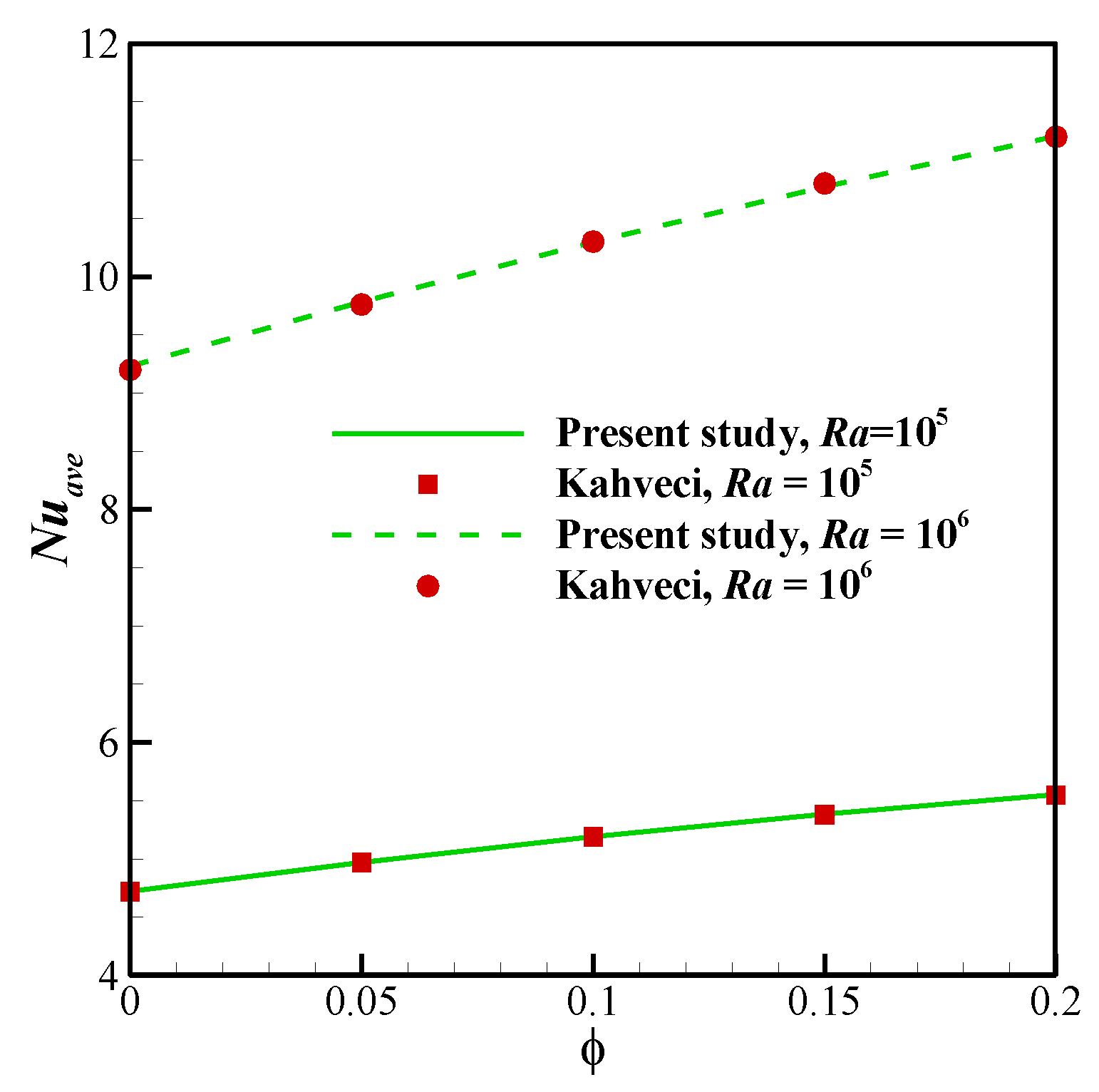 Symmetry 13 00122 g0a3 Symmetry 13 00122 g0a3