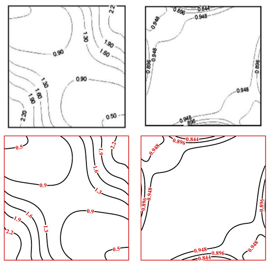Symmetry 13 00122 g0a4