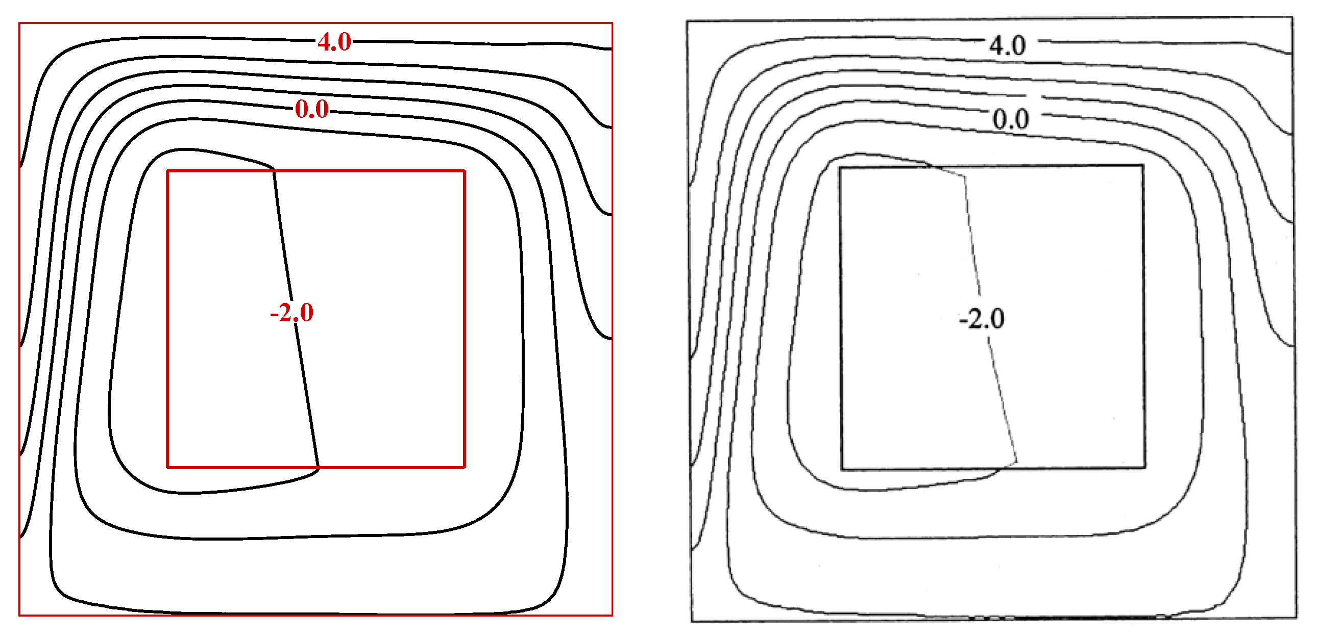 Symmetry 13 00122 g0a5 Symmetry 13 00122 g0a5
