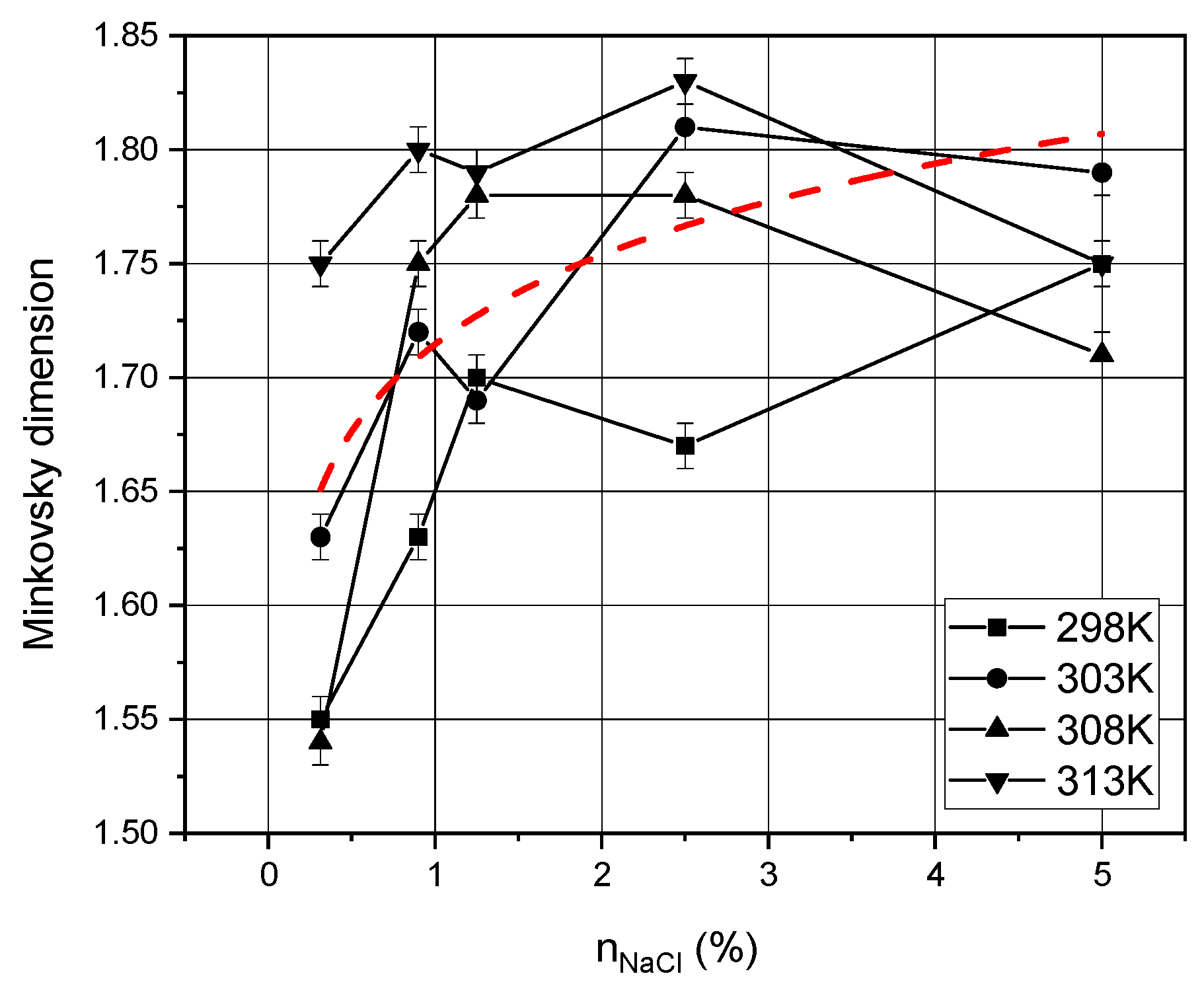 Symmetry 13 00123 g007