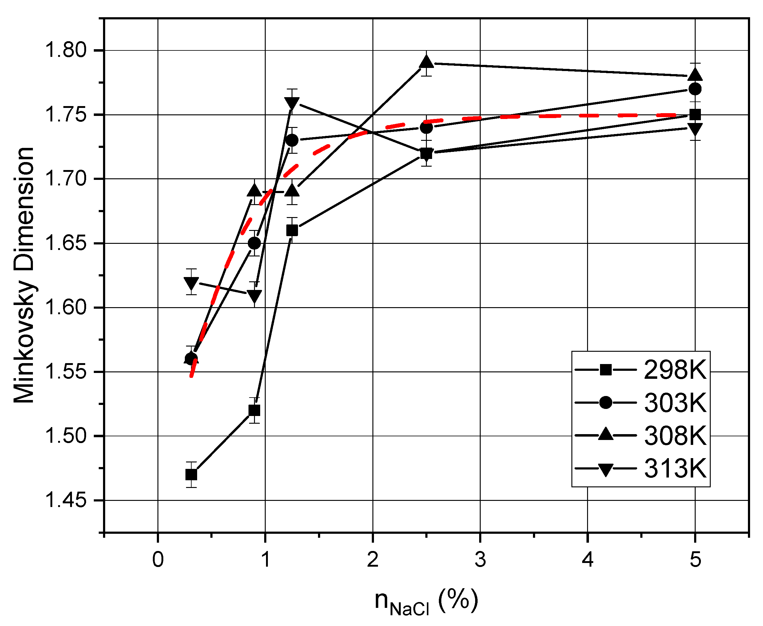 Symmetry 13 00123 g008