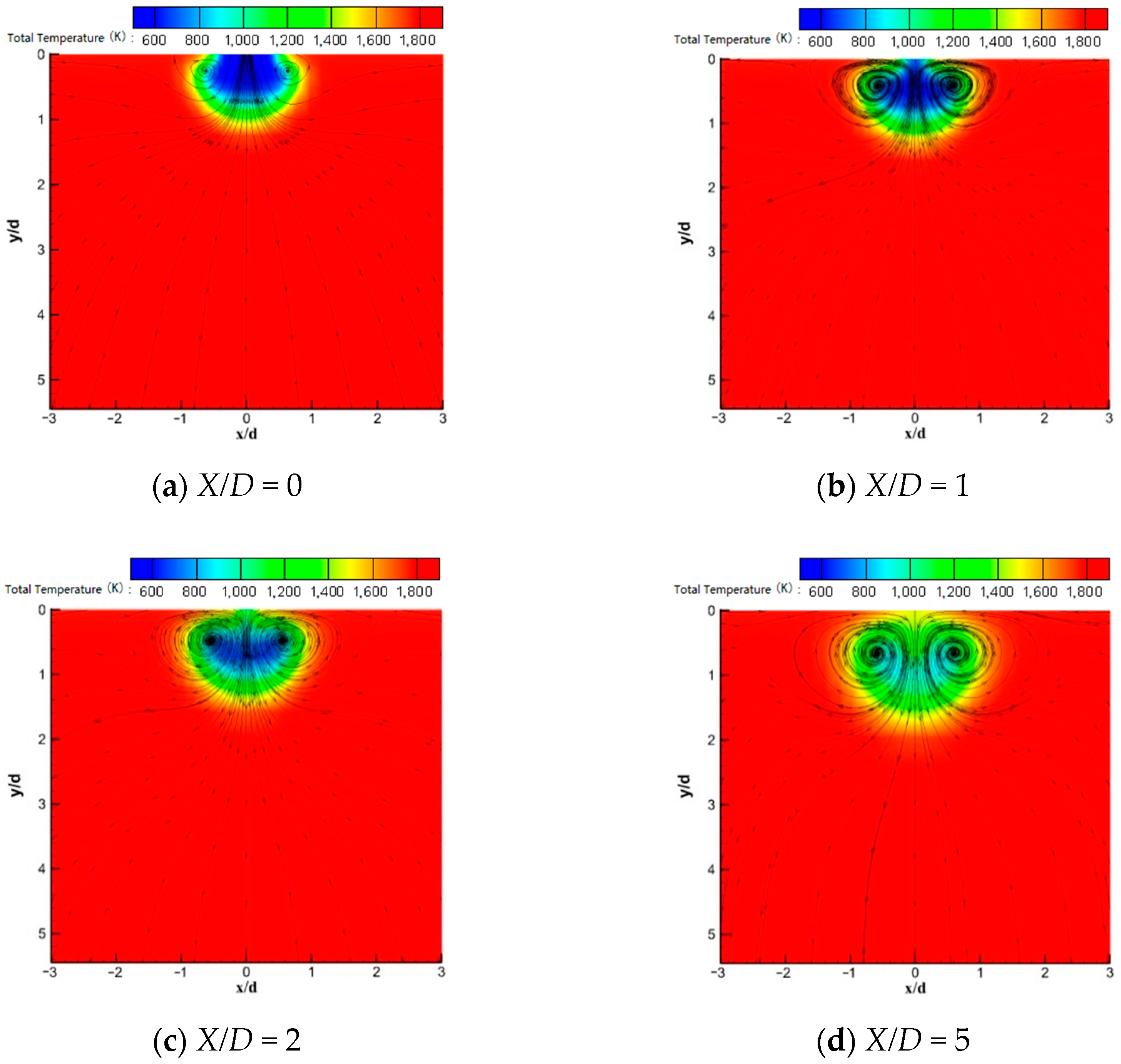 Symmetry 13 00127 g012