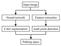 Symmetry 13 00128 i006 Symmetry 13 00128 i006