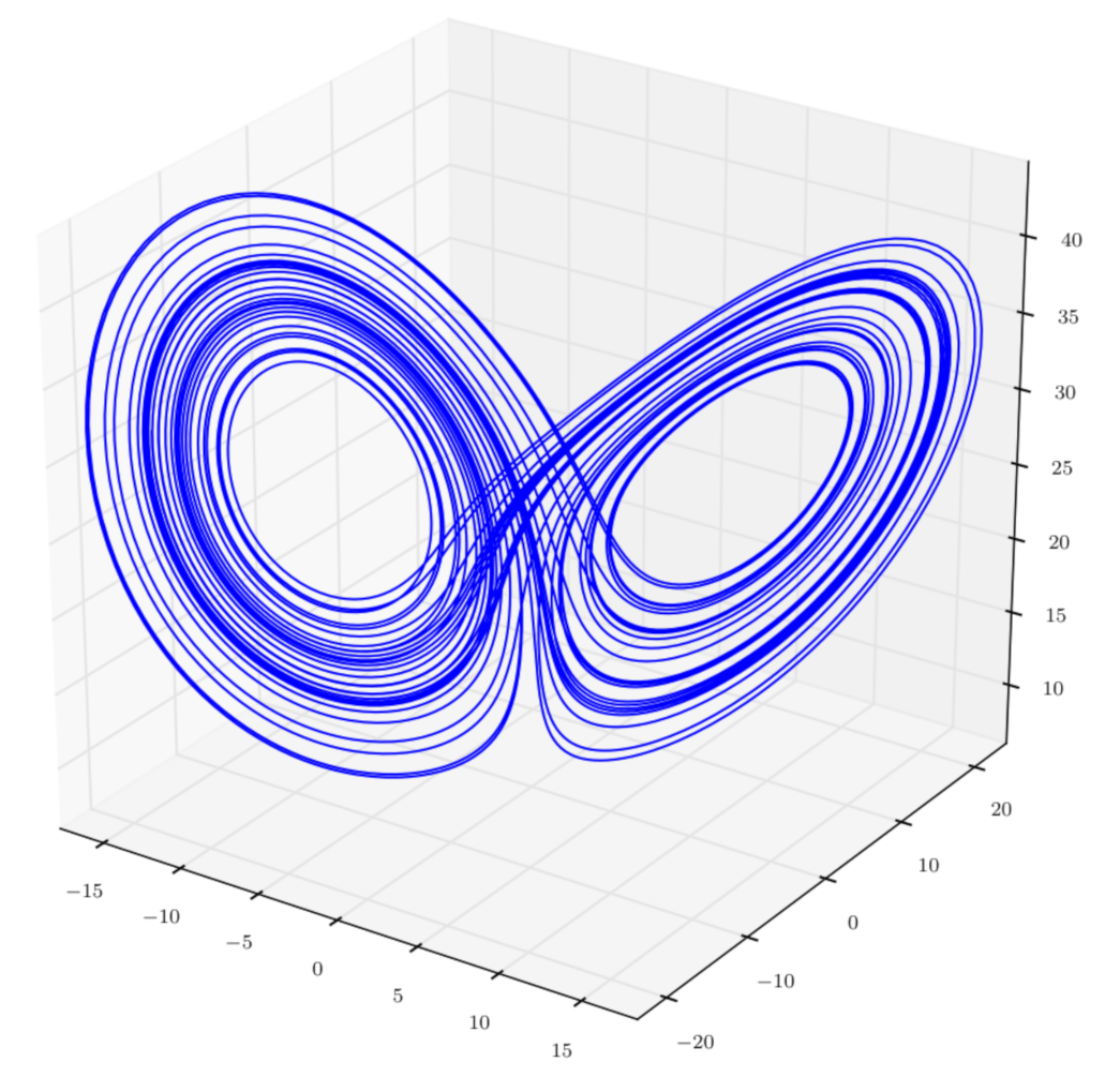 Symmetry 13 00129 g002 Symmetry 13 00129 g002