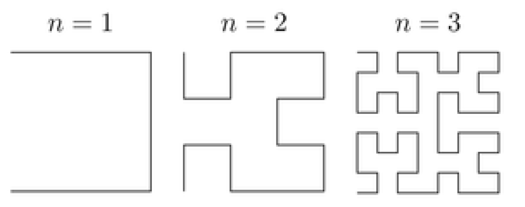 Symmetry 13 00129 g004 Symmetry 13 00129 g004