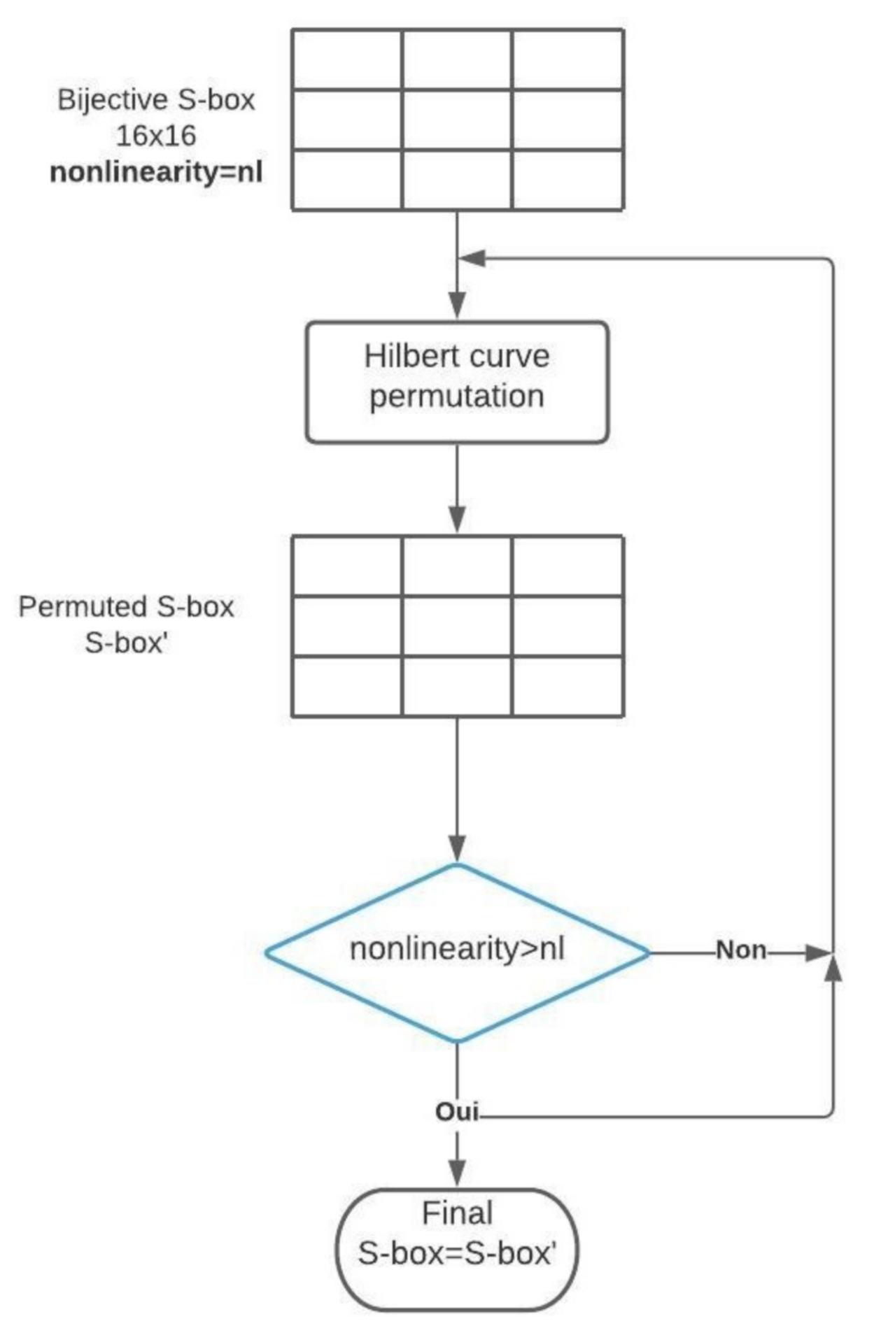 Symmetry 13 00129 g007 Symmetry 13 00129 g007