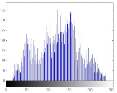 Symmetry 13 00129 i002 Symmetry 13 00129 i002