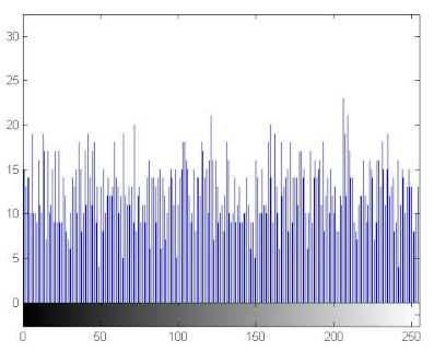 Symmetry 13 00129 i004 Symmetry 13 00129 i004