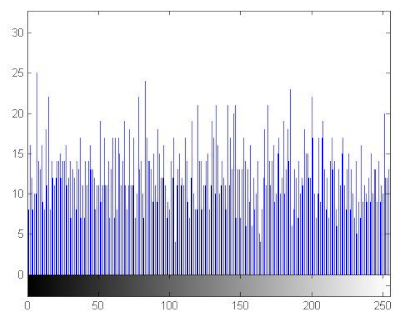 Symmetry 13 00129 i008 Symmetry 13 00129 i008