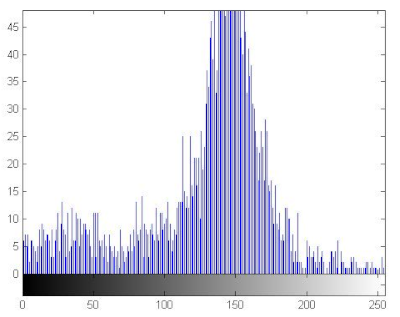 Symmetry 13 00129 i010 Symmetry 13 00129 i010