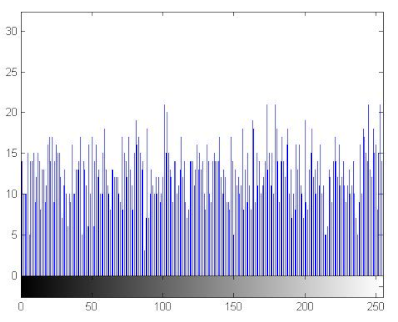 Symmetry 13 00129 i012 Symmetry 13 00129 i012