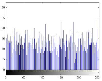 Symmetry 13 00129 i016 Symmetry 13 00129 i016