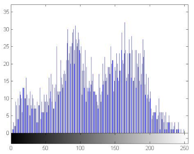 Symmetry 13 00129 i018 Symmetry 13 00129 i018
