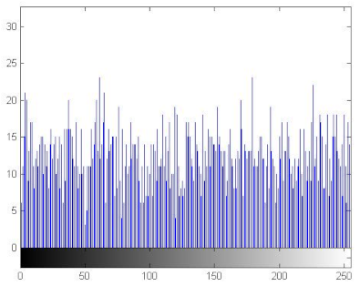 Symmetry 13 00129 i020 Symmetry 13 00129 i020
