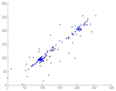 Symmetry 13 00129 i030 Symmetry 13 00129 i030