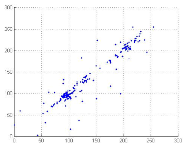 Symmetry 13 00129 i031 Symmetry 13 00129 i031