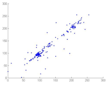 Symmetry 13 00129 i032 Symmetry 13 00129 i032