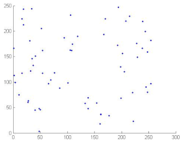 Symmetry 13 00129 i034 Symmetry 13 00129 i034